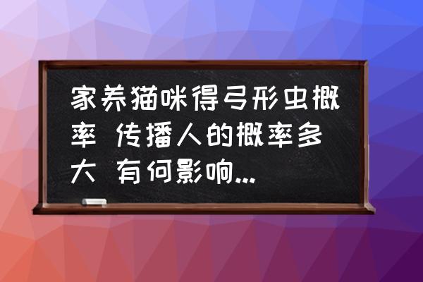 弓形虫图片及防治方法 家养猫咪得弓形虫概率 传播人的概率多大 有何影响  怎么预防？ 猫癣怎么预防？