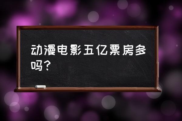 中国动漫投资案例分析 动漫电影五亿票房多吗？